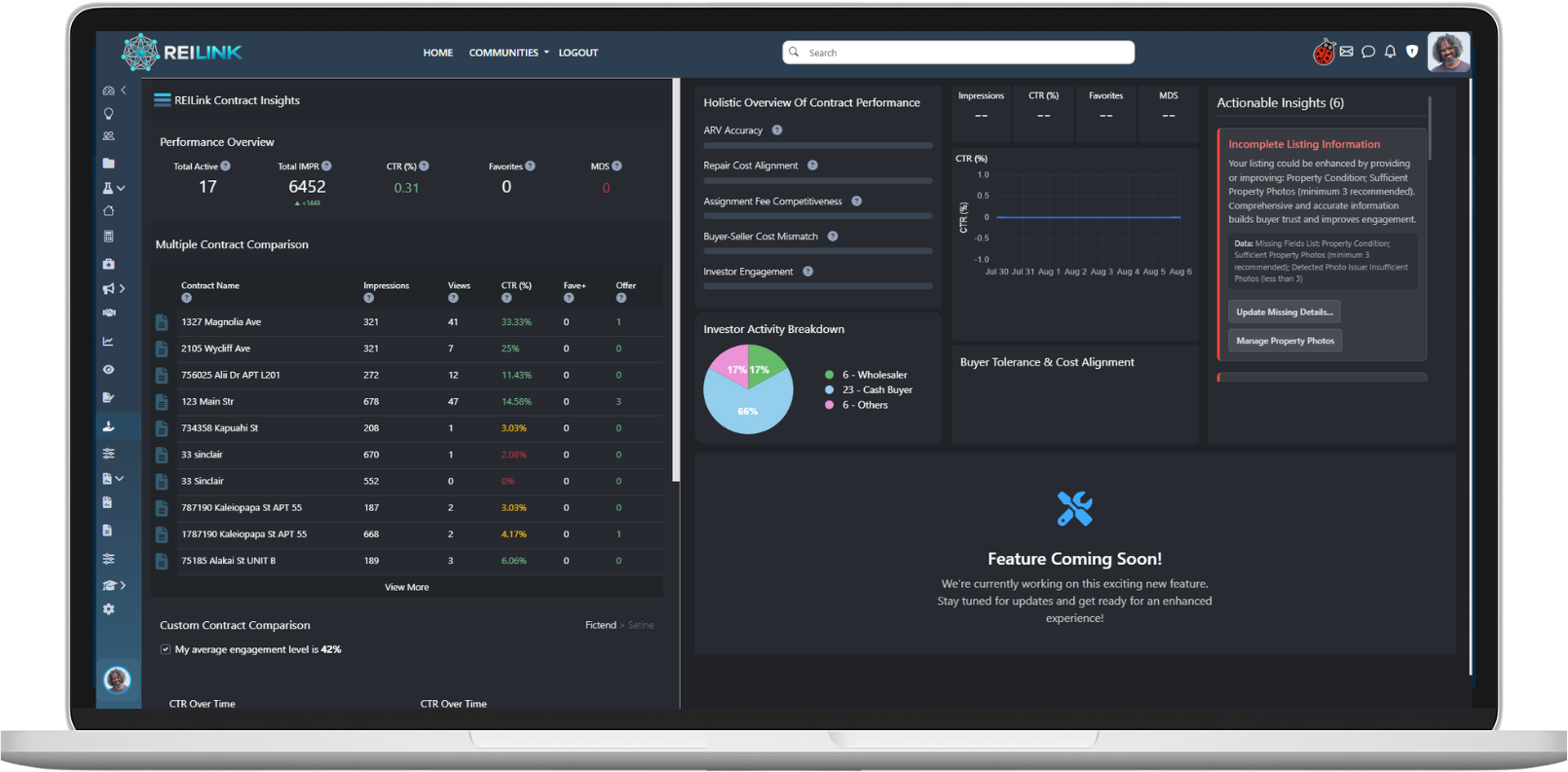 Screenshot of the REILink Contract Insights panel